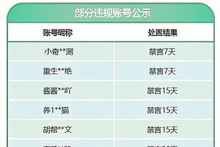 小蜘蛛本场数据：1次助攻，3解围3抢断，错失1次进球机会